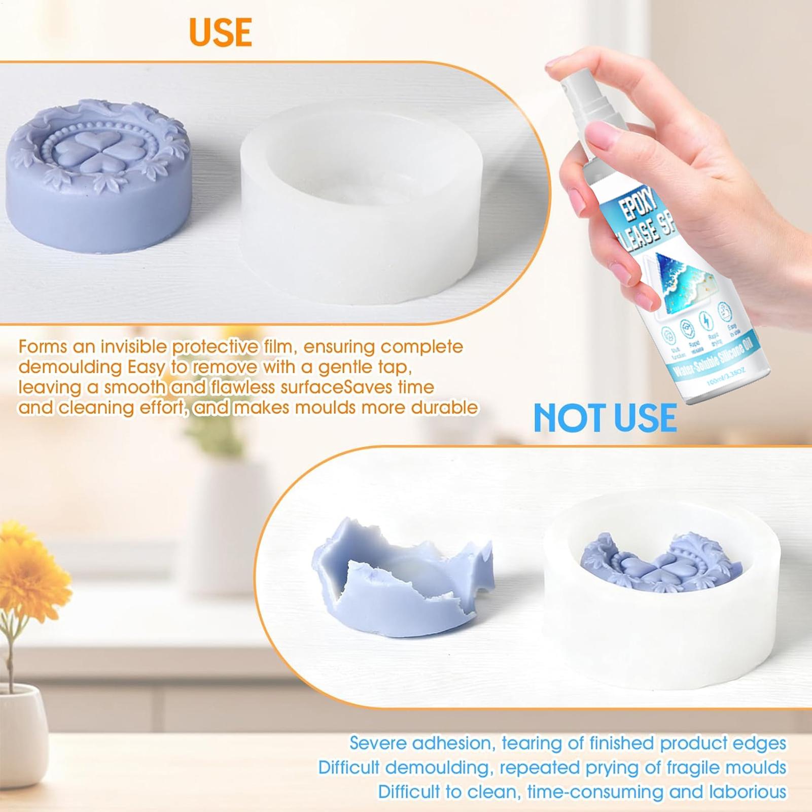 Silikon-Trennspray Epoxid-Tren – Candle Making Items Bewertung und Preis